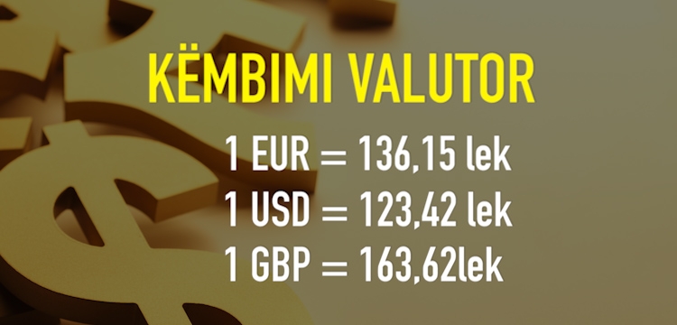 Këmbimi Valutor 20 Korrik 2016