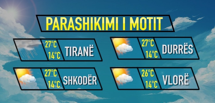 moti, data 15 prill 2018