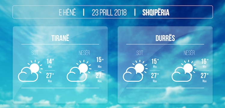 moti data 23 prill 2018