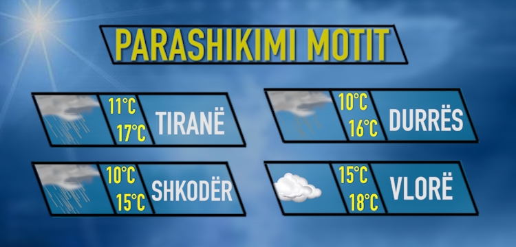 moti data 16 mars 2018