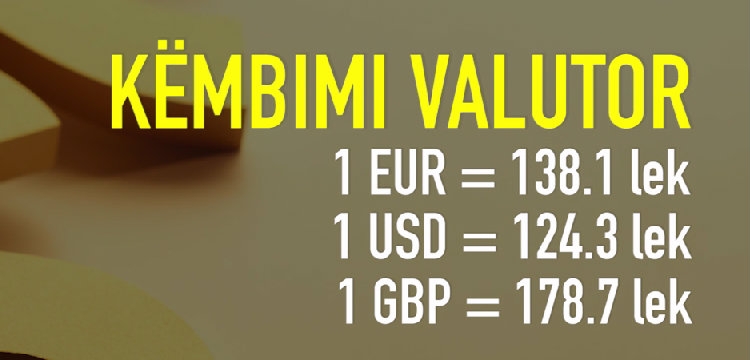 Këmbimi valutor 15 mars