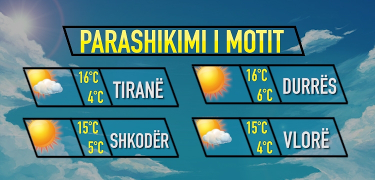 moti data 28 mars 2018