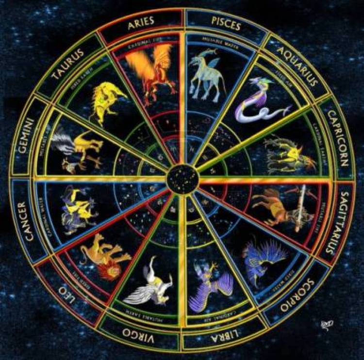 Horoskopi për sot data 14 nëntor 2017