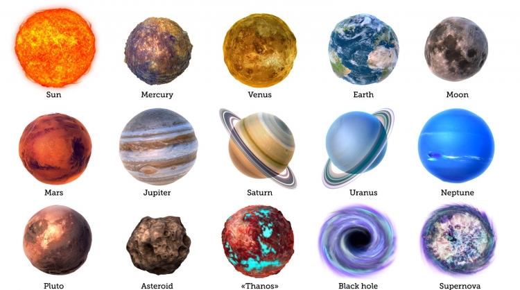 Zbuloni planetin që i përkisni, sipas shenjës suaj së horoskopit
