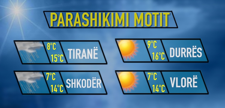 moti data 20 mars 2018