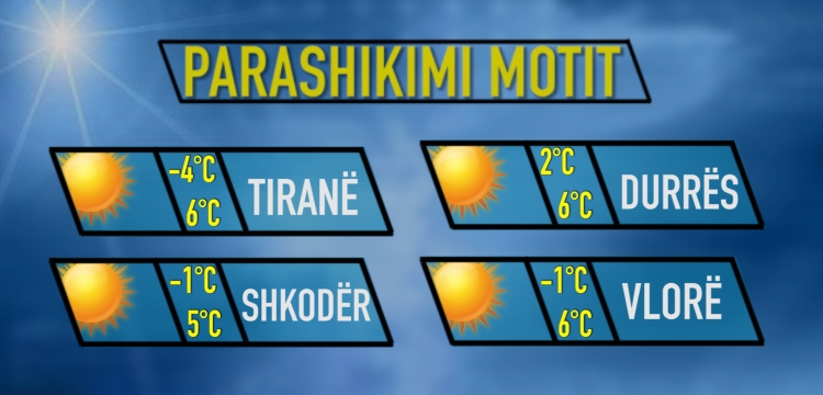 Moti 30 Dhjetor 2016