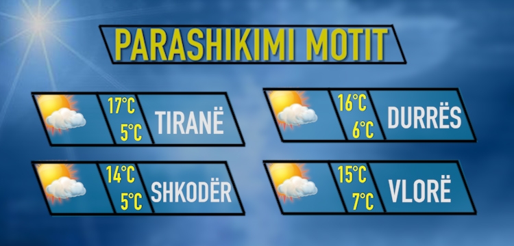 moti data 27 mars 2018