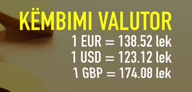 Këmbimi Valutor 19 Prill 2016