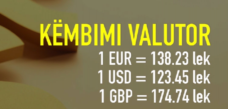 Këmbimi Valutor 21 Prill