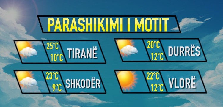 moti data 31 mars 2018