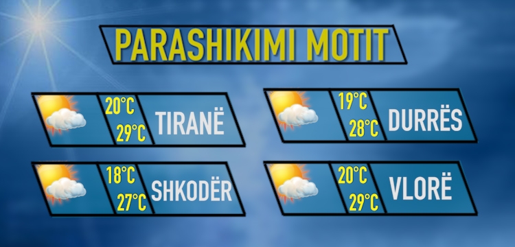 Moti 21 Qershor 2016