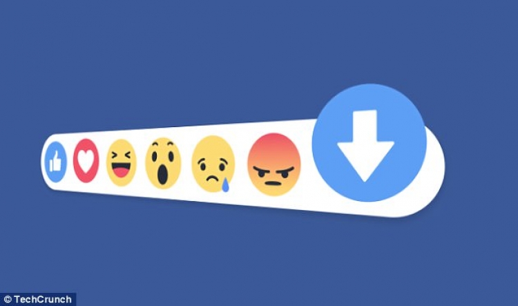 Facebook vjen me një tjetër risi. Tashmë dhe opsioni 'unlike' [FOTO]