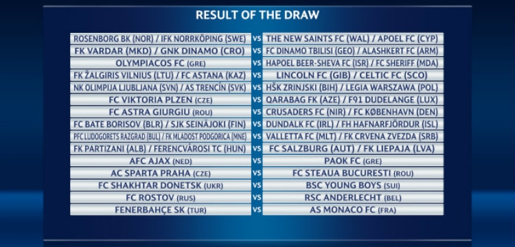 Liga e Kampioneve: U hodh shorti i turit të tretë paraeliminator