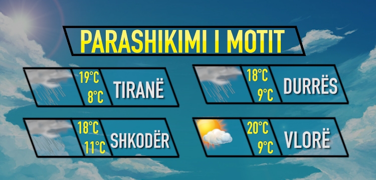 moti data 6 prill 2018