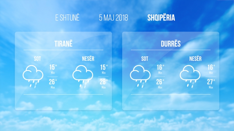 Moti data 5 Maj 2018