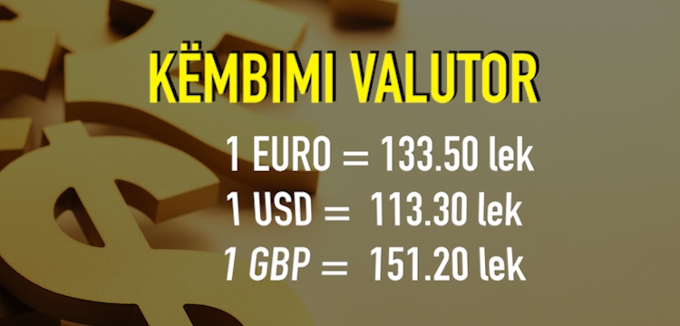 Këmbimi valutor për sot data 20 dhjetor 2017