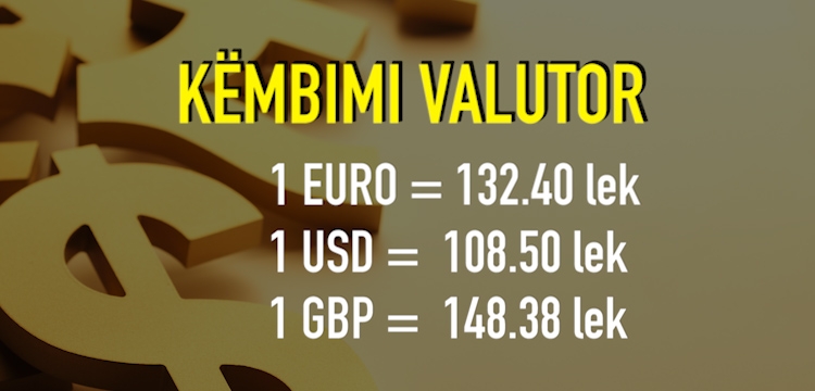 Këmbimi valutor, 4 mars 2018