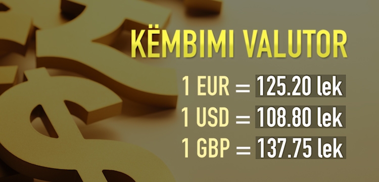 Kembimi valutor