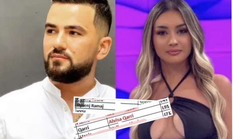 Skandali i pagave, zbulohet sa paguhej Alvisa dhe çfarë punonte në dyqanin e Hysenit!