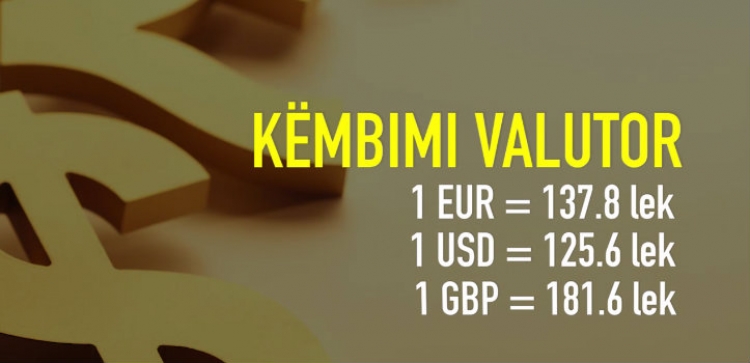 Këmbimi valutor 5 Shkurt