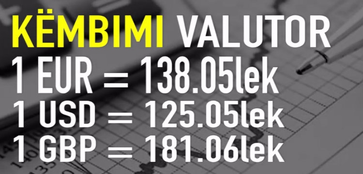 Këmbimi Valutor 29 Shkurt 2016