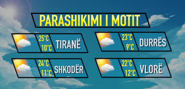 moti data 13 prill 2018