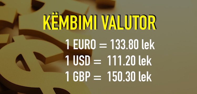 Këmbimi valutor për sot data 8 janar 2018