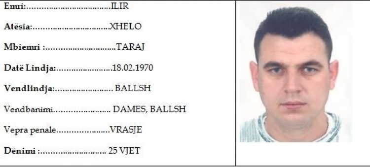Radha e Fierit, Policia publikon emrat dhe fotot e personave më të rrezikshëm [FOTO]