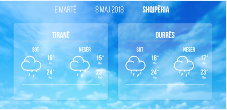 moti data 8 maj 2018