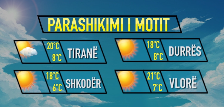 moti data 3 prill 2018