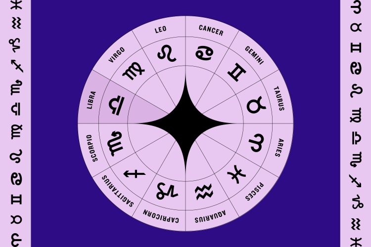 Tre shenjat e zodiakut që tërheqin pasuri dhe sukses gjatë gjithë tetorit