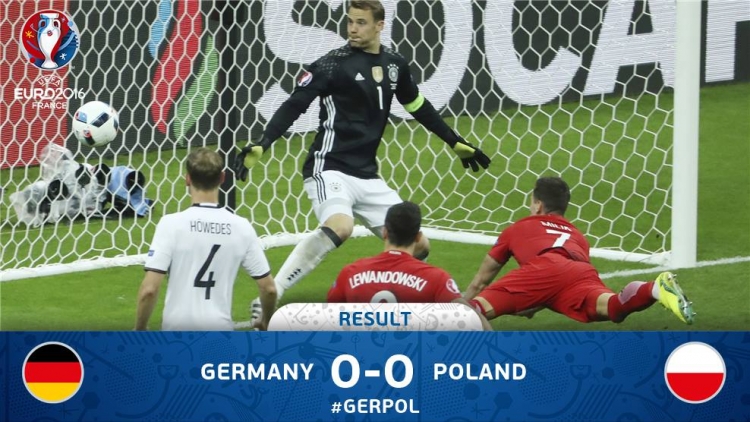 Gjermania dhe Polonia bëjnë “paqe”, ndeshja përfundon 0-0 [VIDEO]