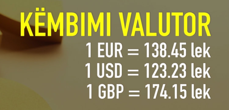 Këmbimi Valutor 20 Prill 2016