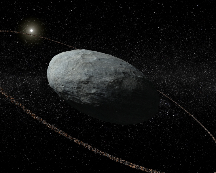 Zbulimet e reja të astronomëve/ Planeti xhuxh “Haumea” rrethohet nga një unazë [VIDEO]