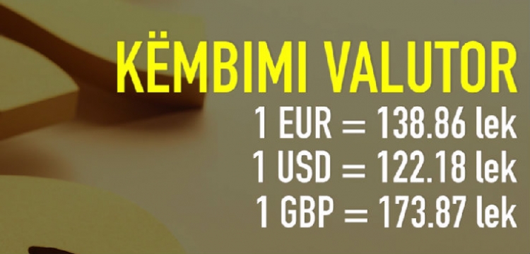 Këmbimi Valutor 5 prill