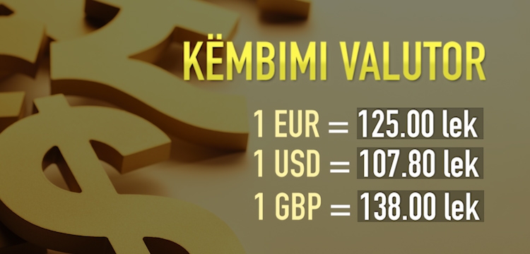 Kursi i këmbimit valutor sot 29 gusht 2018