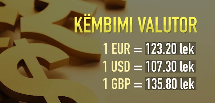 Valuta për sot, data 2 Janar 2019