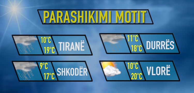 moti data 12 mars 2018