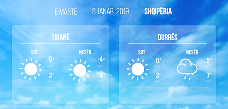 Moti për sot, 08 Janar 2018