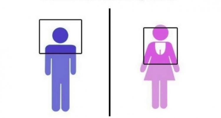 Ja disa shembuj që tregojnë që diferenca midis meshkujve dhe femrave është e madhe, njëkohësisht dhe qesharake [VIDEO]