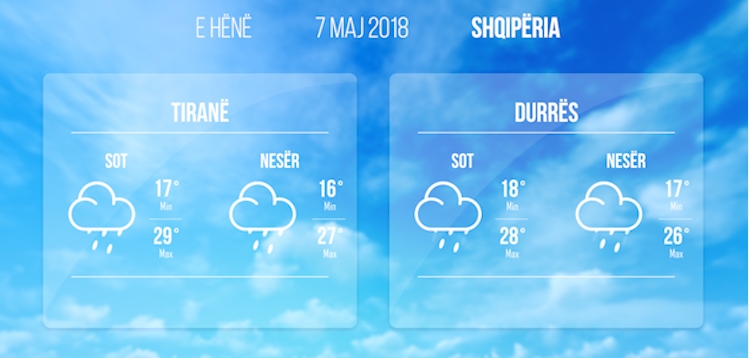 moti data 7 maj 2018