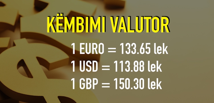 Valuta për datën 20 nëntor 2017