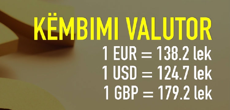 Këmbimi valutor 16 mars