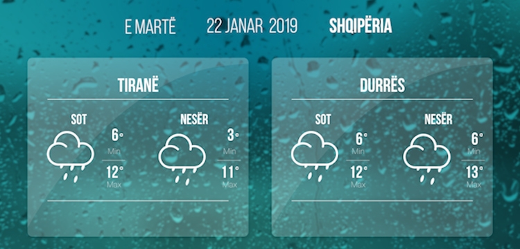 Moti për sot datë 22 Janar 2019