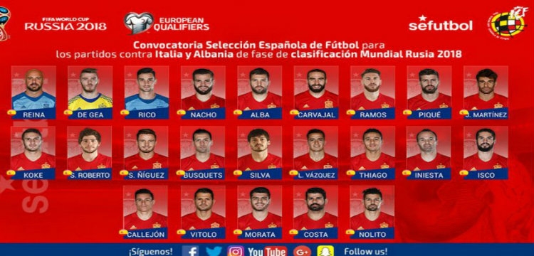 Zyrtare: Spanja zbulon listën për ndeshjen me Shqipërinë