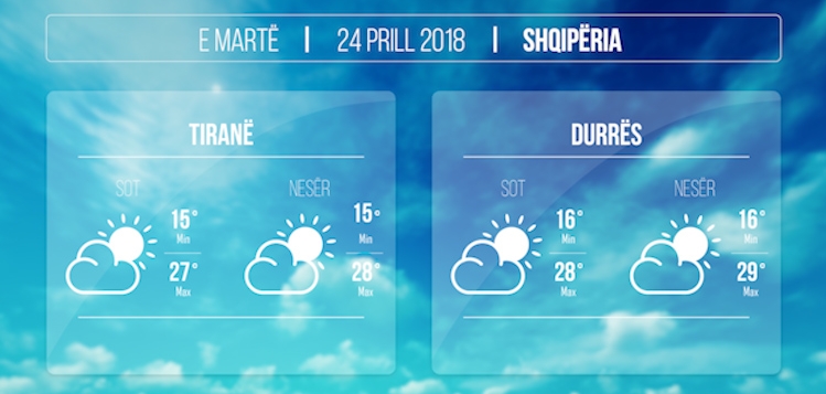 moti data 24 prill 2018