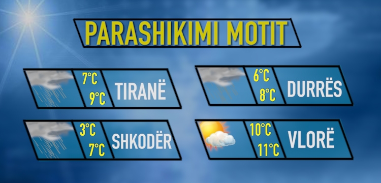 moti data 1 mars 2018