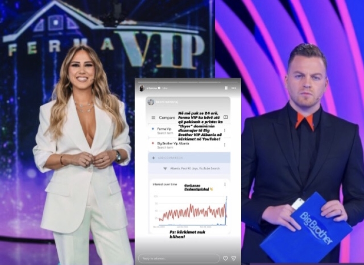 Arbana Osmani sfidon hapur Big Brother? Ja deklarata e saj: 'Thyem dominimin disa mujor...'