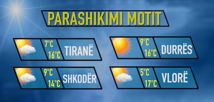 moti data 14 mars 2018