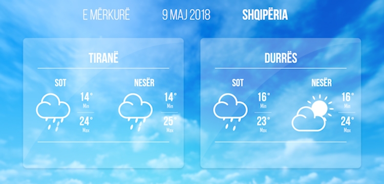 moti data 9 maj 2018